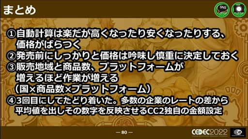 ꡼ No.062 | CEDEC 2022ϡΥաפؤɥ磻ɡޥץåȥեǤȯˤȲؤб