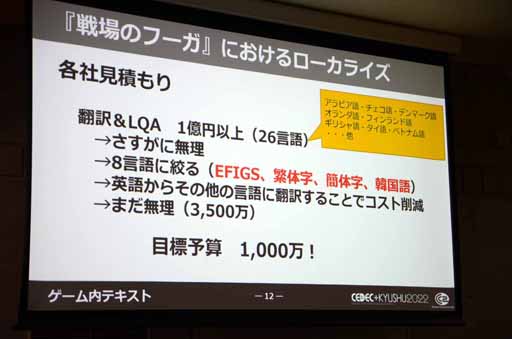 ���������꡼ No.006�Υ���ͥ������ / ��CEDEC��KYUSHU�ϡֽ鼫�ҥѥ֡����Υա����٤ˤ�����������饤������׹ֱ��ݡ��ȡ����ޤ��ޤʹ��פǥ����Ⱥ︺������