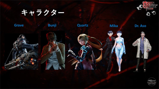 ꡼ No.007Υͥ / TGS2022ϡGUNGRAVE G.O.R.EפΥǥ쥯ľ˥γפҲ𡣥᡼ǥ꤬ƣٹŤơ٥Ȥݡ