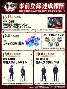 画像ギャラリー No.002のサムネイル画像 / 「呪術廻戦 ファントムパレード」事前登録キャンペーンの達成報酬を追加