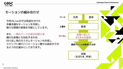 ꡼ No.006 | ּѲ եȥѥ졼ɡפˤֲå˰ʤפ˴ؤ⤬ʤ줿ॶåפΥåݡ