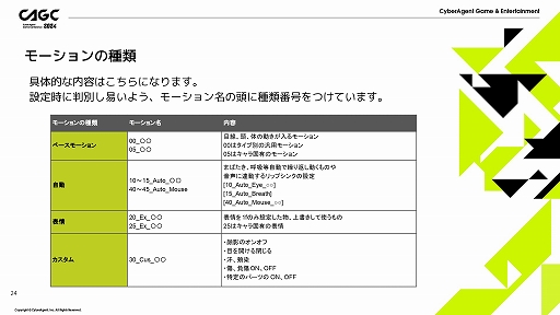 ꡼ No.007 | ּѲ եȥѥ졼ɡפˤֲå˰ʤפ˴ؤ⤬ʤ줿ॶåפΥåݡ