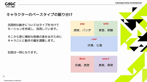 ꡼ No.008 | ּѲ եȥѥ졼ɡפˤֲå˰ʤפ˴ؤ⤬ʤ줿ॶåפΥåݡ