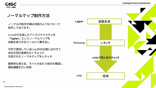 ꡼ No.014 | ּѲ եȥѥ졼ɡפˤֲå˰ʤפ˴ؤ⤬ʤ줿ॶåפΥåݡ