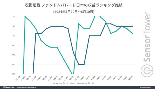 ꡼ No.003 | ּѲ եȥѥ졼ɡפ߷׼פ1ɥ157ߡˤˡϡե˥С꡼٥ȤǤϲǹWAUϿ