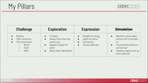 ꡼ No.006 | CEDEC 2023õե⡼ADVIMMORTALITYפΥǥϤ˺줿ΤࡦС᤬ȯ⤷