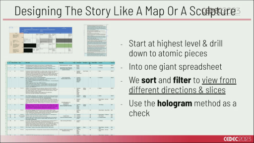 ꡼ No.009 | CEDEC 2023õե⡼ADVIMMORTALITYפΥǥϤ˺줿ΤࡦС᤬ȯ⤷