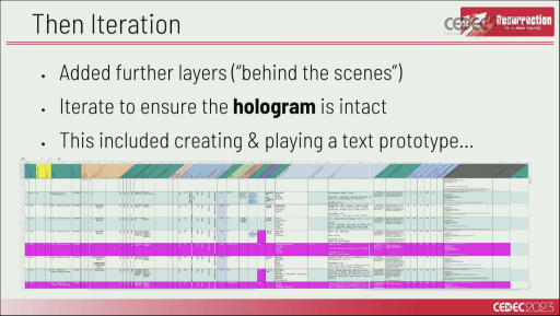 ꡼ No.011 | CEDEC 2023õե⡼ADVIMMORTALITYפΥǥϤ˺줿ΤࡦС᤬ȯ⤷