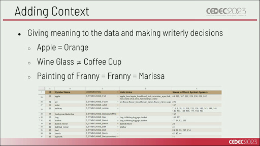 ꡼ No.019 | CEDEC 2023õե⡼ADVIMMORTALITYפΥǥϤ˺줿ΤࡦС᤬ȯ⤷