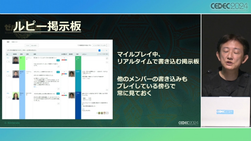 ꡼ No.024 | ֥⡡ƥ   󥰥פΥӥɤϤˤޤ줿ˤϡȽΤνɤäCEDEC 2024