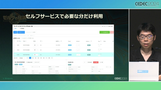 ꡼ No.036 | ֥⡡ƥ   󥰥פΥӥɤϤˤޤ줿ˤϡȽΤνɤäCEDEC 2024