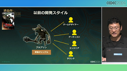 ���������꡼ No.003�Υ���ͥ������ / ���Τ롦�Ϥ롦�Ҥ��إ���������⡡�ƥ������� ���� �� ���󥰥���٤Ǻƹ��ۤ�����ȯ�Ķ��ȥ�������������ץ��å�����ݡ��ȡ�CEDEC 2024��