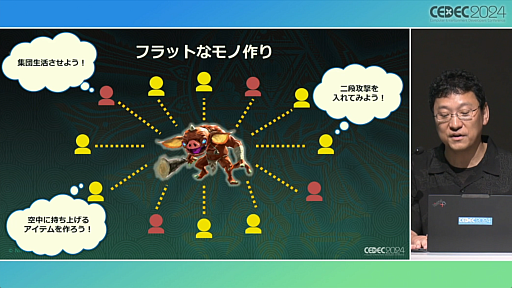 ���������꡼ No.006�Υ���ͥ������ / ���Τ롦�Ϥ롦�Ҥ��إ���������⡡�ƥ������� ���� �� ���󥰥���٤Ǻƹ��ۤ�����ȯ�Ķ��ȥ�������������ץ��å�����ݡ��ȡ�CEDEC 2024��