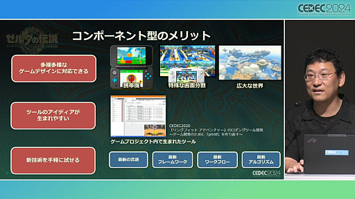 ���������꡼ No.013�Υ���ͥ������ / ���Τ롦�Ϥ롦�Ҥ��إ���������⡡�ƥ������� ���� �� ���󥰥���٤Ǻƹ��ۤ�����ȯ�Ķ��ȥ�������������ץ��å�����ݡ��ȡ�CEDEC 2024��