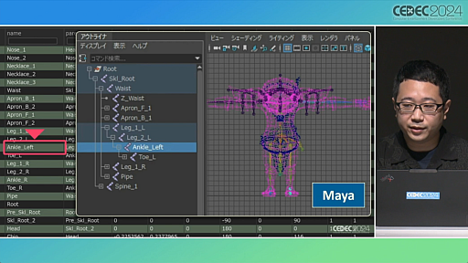 ���������꡼ No.023�Υ���ͥ������ / ���Τ롦�Ϥ롦�Ҥ��إ���������⡡�ƥ������� ���� �� ���󥰥���٤Ǻƹ��ۤ�����ȯ�Ķ��ȥ�������������ץ��å�����ݡ��ȡ�CEDEC 2024��
