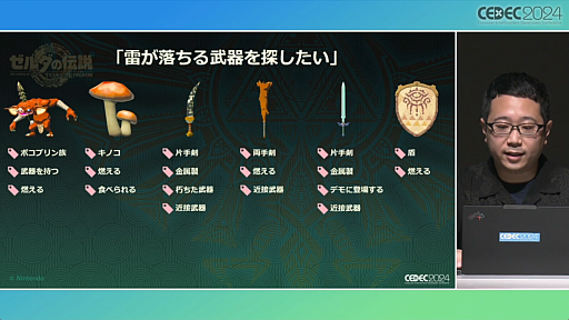 ���������꡼ No.029�Υ���ͥ������ / ���Τ롦�Ϥ롦�Ҥ��إ���������⡡�ƥ������� ���� �� ���󥰥���٤Ǻƹ��ۤ�����ȯ�Ķ��ȥ�������������ץ��å�����ݡ��ȡ�CEDEC 2024��