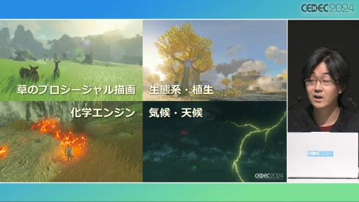 ꡼ No.003 | ȥȡ롼աɤ΢¦ǲäΤ֥ƥ   󥰥׳ȯؤ롤ӤȸΨνCEDEC 2024