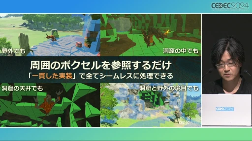 ꡼ No.009 | ȥȡ롼աɤ΢¦ǲäΤ֥ƥ   󥰥׳ȯؤ롤ӤȸΨνCEDEC 2024