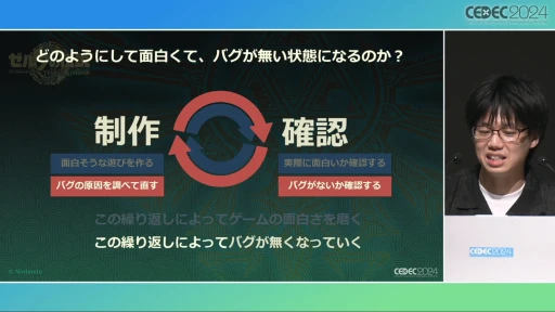 ꡼ No.013 | ȥȡ롼աɤ΢¦ǲäΤ֥ƥ   󥰥׳ȯؤ롤ӤȸΨνCEDEC 2024