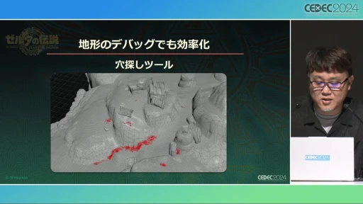 ꡼ No.030 | ȥȡ롼աɤ΢¦ǲäΤ֥ƥ   󥰥׳ȯؤ롤ӤȸΨνCEDEC 2024