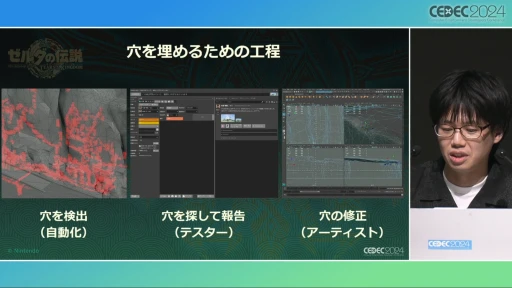 ꡼ No.037 | ȥȡ롼աɤ΢¦ǲäΤ֥ƥ   󥰥׳ȯؤ롤ӤȸΨνCEDEC 2024