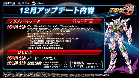 ꡼ No.001Υͥ / ֥ѡܥå30פ̵åץǡȤ1222DLC2Ƥ1224ۿء¿ɲåߥåȥץ쥤֥뵡Τо