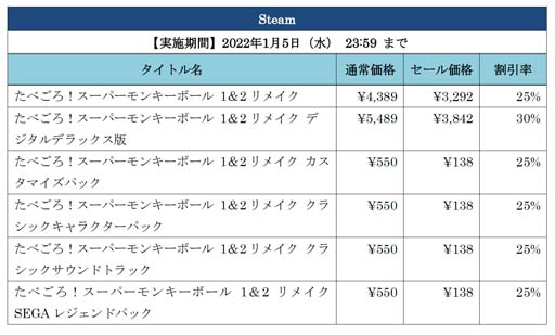 ꡼ No.004 | ֤٤ѡ󥭡ܡ12ᥤסȤ椯ȤȤ2ڡɤ򳫺