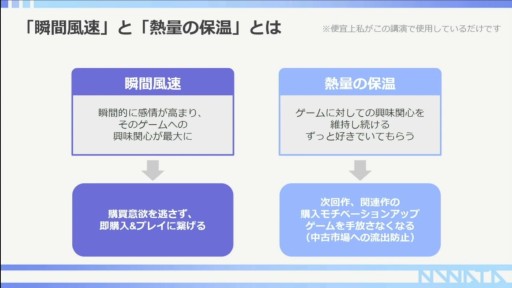 ꡼ No.020 | CEDEC 2022RTAԤ롤RTAȤäץ⡼γѻ㡣ݥȤϥߥ˥ƥʸ˥ꡩ