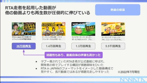 ꡼ No.022 | CEDEC 2022RTAԤ롤RTAȤäץ⡼γѻ㡣ݥȤϥߥ˥ƥʸ˥ꡩ