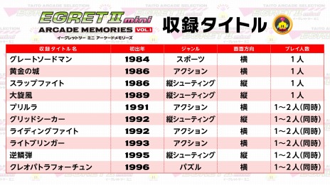 ꡼ No.008Υͥ / EGRET II miniSDɡ֥ɥ꡼VOL.1꡼1984ǯ1996ǯޤǤΥ10ȥϿ