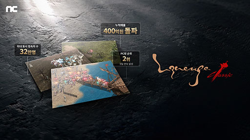 画像ギャラリー No.001のサムネイル画像 / 「Lineage Classic」の累計売上が400億ウォン(約43億円)を突破。最大同時接続者数は32万人に達し好評を博す