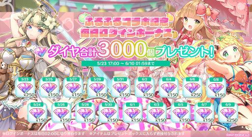 画像ギャラリー No.006のサムネイル画像 / 「エンジェリックリンク」,「ふるーつふるきゅーと!」とのコラボイベント“ふるーつふるリンク!”を開催中