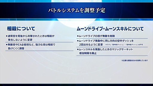 ꡼ No.003 | EVO2022ϡMELTY BLOOD: TYPE LUMINAפĴˤȯɽˡХȥ륷ƥĴ˲ä⡼ɤβ