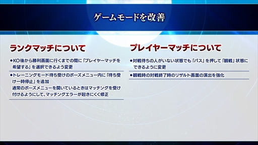 ꡼ No.006 | EVO2022ϡMELTY BLOOD: TYPE LUMINAפĴˤȯɽˡХȥ륷ƥĴ˲ä⡼ɤβ