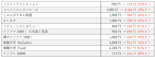 画像ギャラリー No.002のサムネイル画像 / 「サクセス ウィンターセール2022」がニンテンドーeショップにて開催。全12タイトルが最大93%OFFに