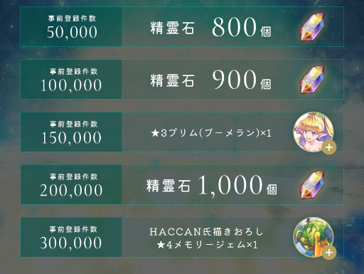 ꡼ No.002 |  ECHOES of MANAפǻϿμդApp StoreGoogle PlayʤɤǥȡǿPV俷ʥӥ奢