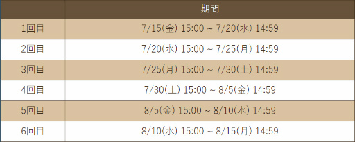 ꡼ No.004 | ֥ޥʡ300DLǰڡ򳫺