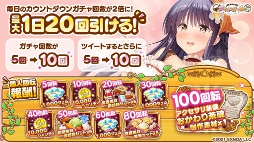 ���������꡼ No.004�Υ���ͥ������ / �ֵ������� �᥷�������� �������ס�������ȥ����󥬥�����󽷤��ɲ�