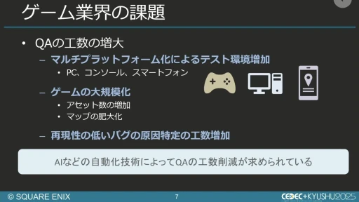 ���������꡼ No.005�Υ���ͥ������ / ����AI����Ѥ���QA�����︺�λ�ߡ��������ˤ����硦�������漼�ζ�Ʊ�����Ҳ𤹤륻�å������ݡ��ȡ�CEDEC+KYUSHU 2025��