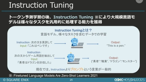 ���������꡼ No.020�Υ���ͥ������ / ����AI����Ѥ���QA�����︺�λ�ߡ��������ˤ����硦�������漼�ζ�Ʊ�����Ҳ𤹤륻�å������ݡ��ȡ�CEDEC+KYUSHU 2025��