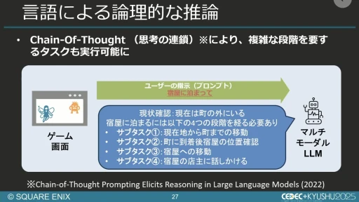 ���������꡼ No.022�Υ���ͥ������ / ����AI����Ѥ���QA�����︺�λ�ߡ��������ˤ����硦�������漼�ζ�Ʊ�����Ҳ𤹤륻�å������ݡ��ȡ�CEDEC+KYUSHU 2025��