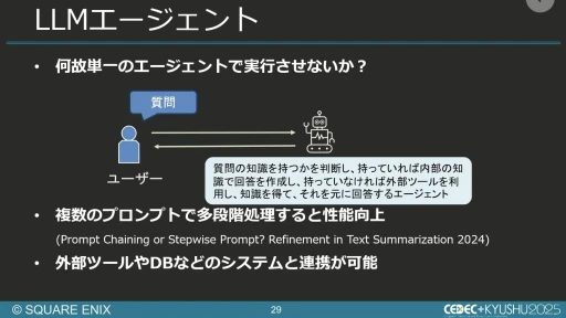 ���������꡼ No.024�Υ���ͥ������ / ����AI����Ѥ���QA�����︺�λ�ߡ��������ˤ����硦�������漼�ζ�Ʊ�����Ҳ𤹤륻�å������ݡ��ȡ�CEDEC+KYUSHU 2025��