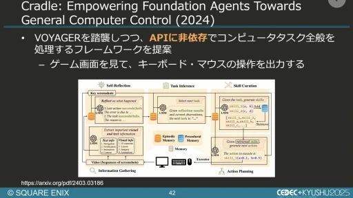 ���������꡼ No.035�Υ���ͥ������ / ����AI����Ѥ���QA�����︺�λ�ߡ��������ˤ����硦�������漼�ζ�Ʊ�����Ҳ𤹤륻�å������ݡ��ȡ�CEDEC+KYUSHU 2025��