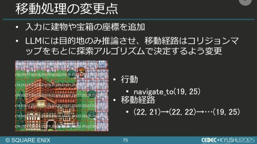 ���������꡼ No.060�Υ���ͥ������ / ����AI����Ѥ���QA�����︺�λ�ߡ��������ˤ����硦�������漼�ζ�Ʊ�����Ҳ𤹤륻�å������ݡ��ȡ�CEDEC+KYUSHU 2025��