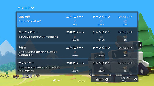 画像ギャラリー No.007のサムネイル画像 / ロボット達を手助けする開拓SLG「ザ・コロニスト」がSwitchとPS4,Xbox Oneに向けて7月15日に配信開始へ