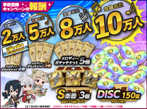 ���������꡼ No.001�Υ���ͥ������ / �֥ʥʥꥺ����å���פλ�����Ͽ�Կ���2���ͤ�����