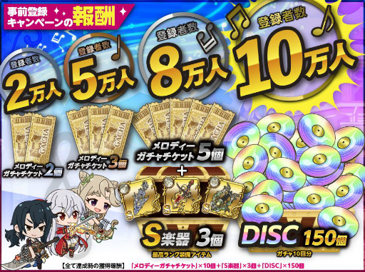 画像ギャラリー No.003のサムネイル画像 / 「ナナリズムダッシュ」,4週連続のTwitterキャンペーン第4弾を8月2日まで実施