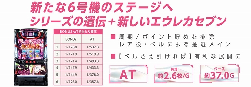 ꡼ No.003 | ֥ʥʥꥺåסѥANEMONE ӥ쥫֥ HI-EVOLUTIONȤΥܤ