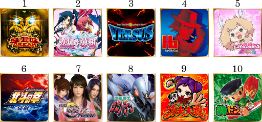 画像ギャラリー No.002のサムネイル画像 / 「ナナリズムダッシュ」第7楽章後半&楽曲10曲が追加