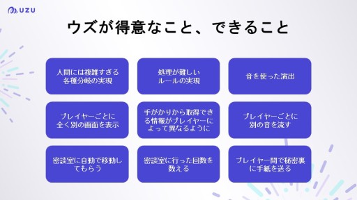 画像ギャラリー No.012のサムネイル画像 / マダミスアプリ「ウズ」に機能強化の大型アップデートが実装。名作「ヤノハのフタリ」ほか,多数の新作情報も